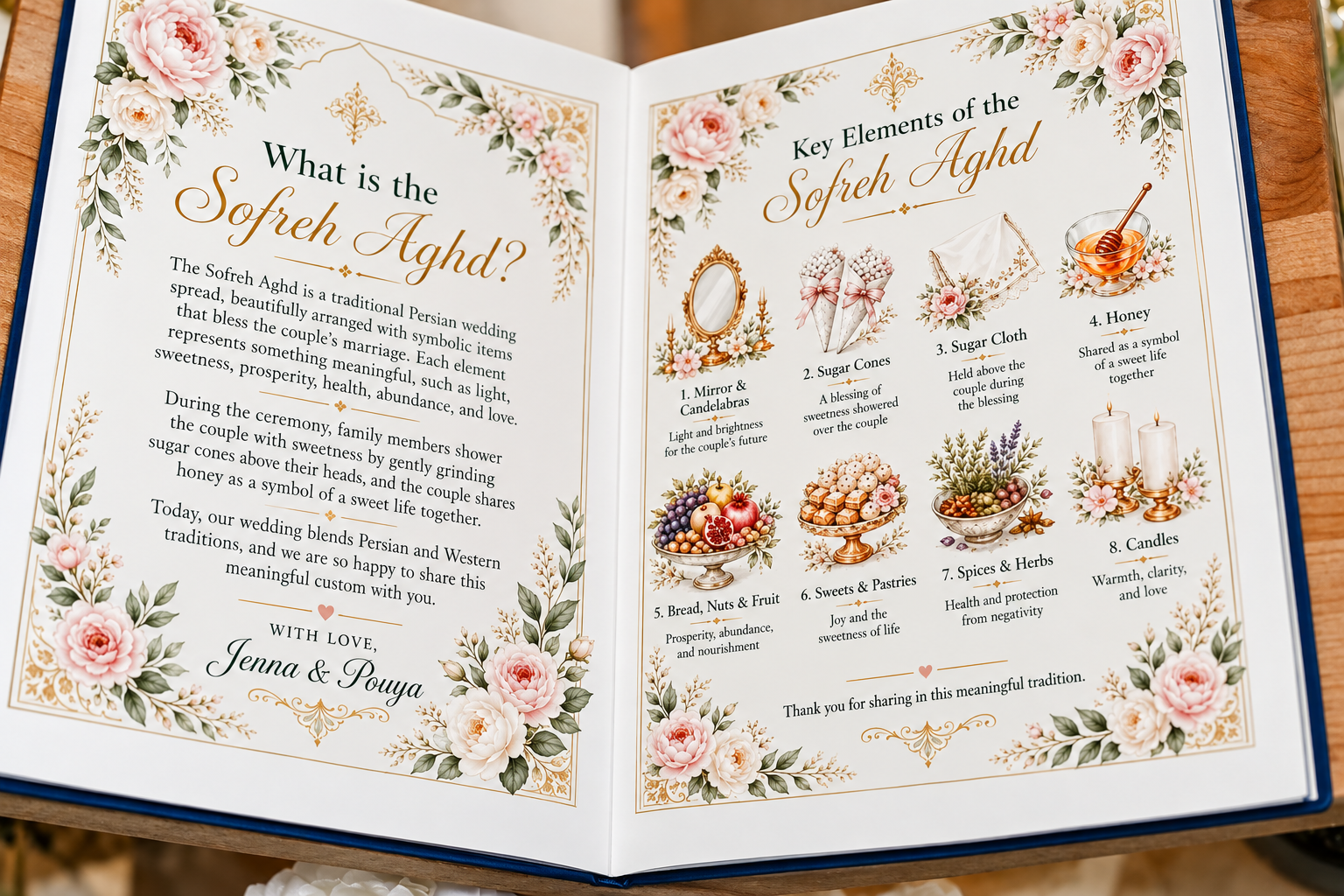 Guide du Sofreh Aghd, tradition persane du mariage de Jenna et Pouya
